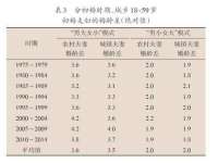 上海兴侃机电五金有限公司