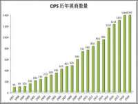 上海兴侃机电五金有限公司