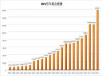 上海兴侃机电五金有限公司