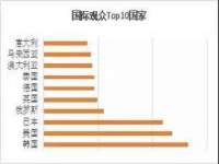 上海兴侃机电五金有限公司