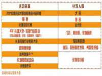 上海兴侃机电五金有限公司