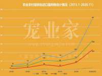 上海兴侃机电五金有限公司