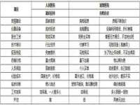 上海兴侃机电五金有限公司