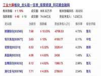 上海兴侃机电五金有限公司