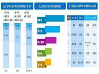 上海兴侃机电五金有限公司