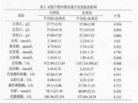 上海兴侃机电五金有限公司