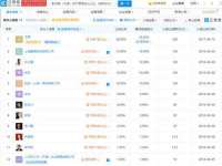 上海兴侃机电五金有限公司